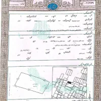باغ|فروش زمین و ملک کلنگی|میبد, |دیوار
