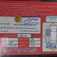 تیبا۲ رینگ فابریک مدل ۹۶|خودرو سواری و وانت|تهران, تهرانپارس غربی|دیوار