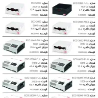 استابلایزر نمایندگی جنوب کشور (باغ خانه مطب ماینر)