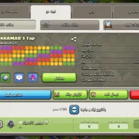 کلن و قبیله کلش