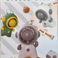 پنکه گردنی|پنکه و تصفیهکنندهٔ هوا|سبزوار, چهارراه فرودگاه|دیوار