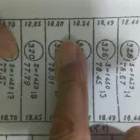 فروش زمین از موسسه سرا ساز