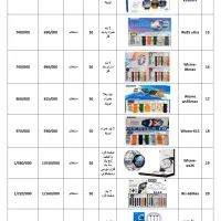 بزرگترین پخش عمده اسپیکر و ساعت هوشمند و ایرپاد|سیستم صوتی خانگی|مشهد, جاهد شهر|دیوار
