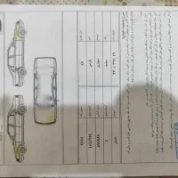 پارس عروسک مدل 88 دوگانه کارخونه|خودرو سواری و وانت|یاسوج, |دیوار