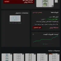 پایه قابلمه