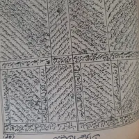 قران قدیمی|کتاب و مجله مذهبی|مشهد, پنجتن|دیوار