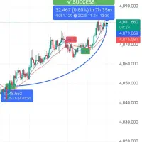 هوش مصنوعی ارز دیجیتال ضمانت رسمی