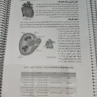 جزوه ریاضی کرمی فراهانی یحیوی عظیمی شجاعی و...|کتاب و مجله آموزشی|تهران, فلسطین (میدان انقلاب)|دیوار