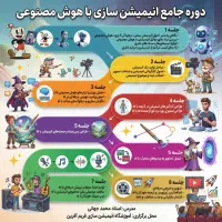آموزش ساخت انیمیشن و فیلم کامل با هوش مصنوعی|خدمات آموزشی|قم, باجک دو|دیوار