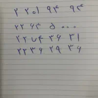 تلفن ثابت رند