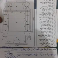پارس مدل ۹۴ دوگانه کارخانه|خودرو سواری و وانت|زاهدان, |دیوار