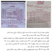 کود ریشه دی امونیوم فسفات گرانوله رازی درجه یک|خدمات باغبانی و درختکاری|شاهیوند, |دیوار