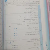 کتاب ریاضی نهم|کتاب و مجله آموزشی|شیراز, فاضل|دیوار