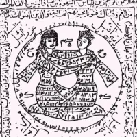 سرکتاب و...ب انچه ک میخاهید میرسید