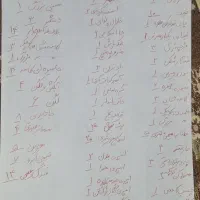انواع ظروف پلاستیکی|ظروف نگهدارنده، پلاستیکی، یک‌بارمصرف|الیگودرز, |دیوار