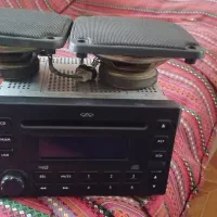 ظبت و باند فابریک MVM در حد نو