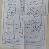 پراید مدل 89|خودرو سواری و وانت|تهران, هفده شهریور|دیوار