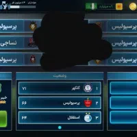 اکانت مربی برتر روش خرج شده|کنسول، بازی ویدئویی و آنلاین|یزد, |دیوار