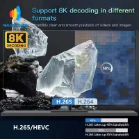 اندروید تی‌وی باکس TV98 Pro 5G آکبند|تلویزیون و پروژکتور|پرند, فاز ۵|دیوار