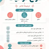 طراح مسلط به کورل و آشنا به فوتوشاپ
