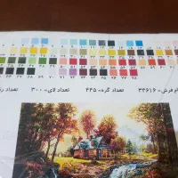 فروش نخ و نقشه تابلو فرش طرح منظره