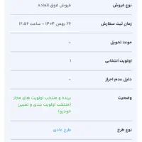 فروش حواله یک دستگاه پژو ۲۰۷موتور معمولی tu3