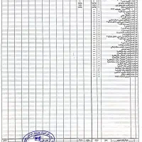مدرک سیکل و دیپلم/رسمی آموزش و پرورش/اقساط|خدمات آموزشی|مشهد, امام خمینی|دیوار