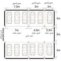 تدریس معماری