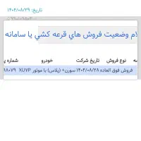 فروش حواله خودرو سمند سورن پلاس. فروش فوق العاده