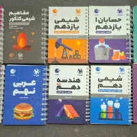 کتاب های لقمه کنکور