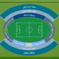 بلیط فوتبال استقلال و فجر