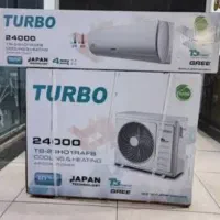 کولرگازی۲۴ هزارقیمت قبل تعدادمحدود