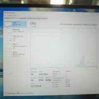 لپ تاپ مهندسی z book|رایانه همراه|سقز, |دیوار