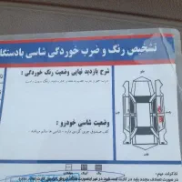 پژو 405 دوگانه کارخانه مدل ۹۱ عتیقه|خودرو سواری و وانت|اردبیل, |دیوار