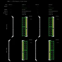 Corsair Dominator Platinum ddr4 RGB 4000 Mhz|قطعات و لوازم جانبی رایانه|دزفول, |دیوار