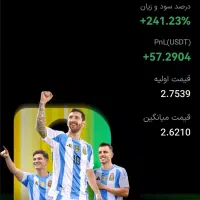 تریدر هستم همکاری با سرمایه گذار|خدمات مالی، حسابداری، بیمه|تهران, سلسبیل جنوبی|دیوار