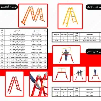 نردبان بهسازین|ابزارآلات|فشاپویه, |دیوار