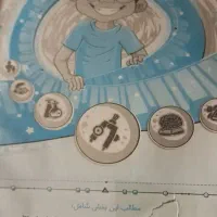 تیزهوشان پنجم به ششم|کتاب و مجله آموزشی|بروجرد, |دیوار