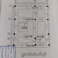 پیمانکاری صفرتاصدساختمان بامناسبترین قیمت|خدمات پیشه و مهارت|پرند, فاز ۰|دیوار