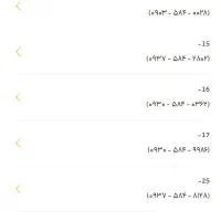 سیم کارت رند ایرانسل ۵۸۴ و ۳۸۶ همراه اول|سیم‌کارت|بجنورد, |دیوار