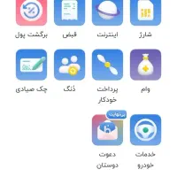 حساب بلو بانک با وام ۴۰۰ میلیون ریال