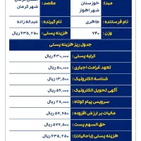شیائومی پوکو F7|موبایل|اهواز, گلستان|دیوار