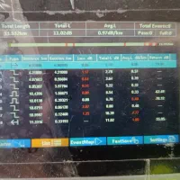 جوای کار فیوژن فیبرنوری|خدمات پیشه و مهارت|شیراز, ترمینال باربری|دیوار