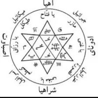 سرکتاب و دعای حاج سیدخلیل مرندی|کتاب و مجله مذهبی|تبریز, |دیوار