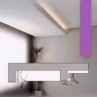 نیازمند کناف کار ماهر و کار بلد با تیم اجرایی