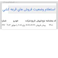 پیش فروش پژو 207 دستی حواله آذر 1404