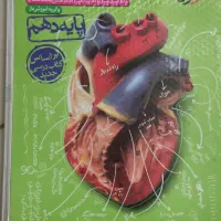 کمک آموزشی|کتاب و مجله آموزشی|اصفهان, رکن الدوله غربی|دیوار