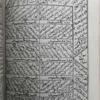 سرکتاب/دعا/آیینه بینی|کتاب و مجله مذهبی|محمدیه-قزوین, |دیوار