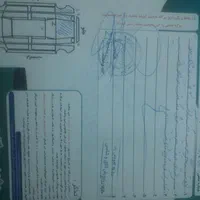 پژو ۴۰۵ مدل  ۹۷دوکانه کارخانه ۱۱۰ تا کار|خودرو سواری و وانت|مشهد, اسماعیل آباد|دیوار