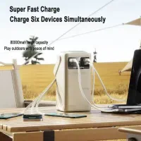 پاوربانک 50000 whitefast فست شارژ با چراغ قوه|لوازم جانبی موبایل و تبلت|تهران, اسکندری|دیوار